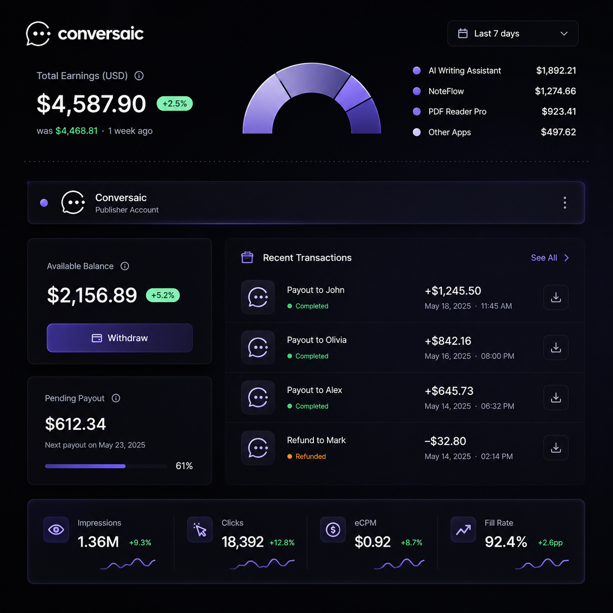 Conversaic earnings and payout interface